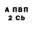 Кодеин Purple Drank Denis Budai
